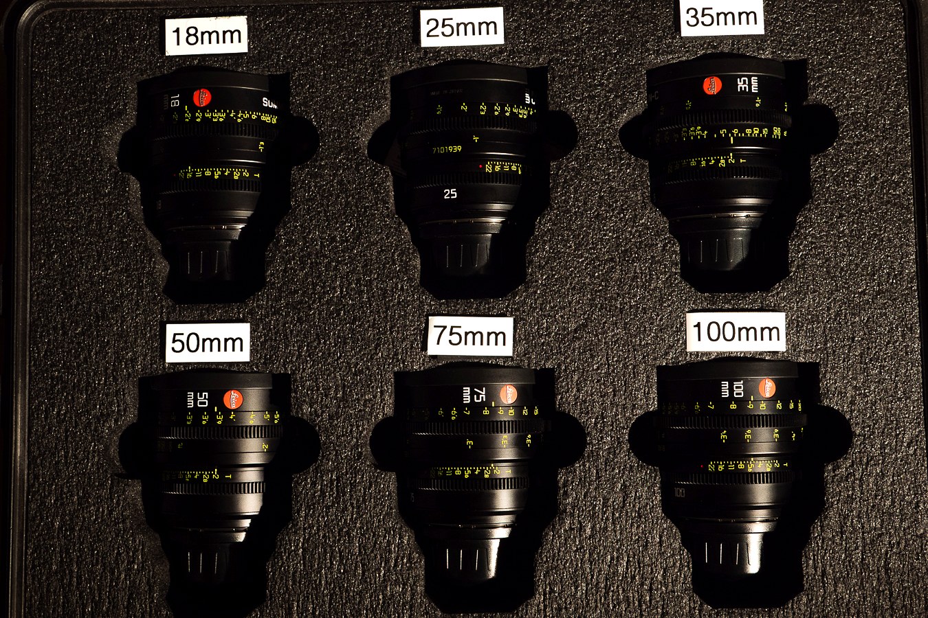 Leica Summicron-C prime lens rental set
